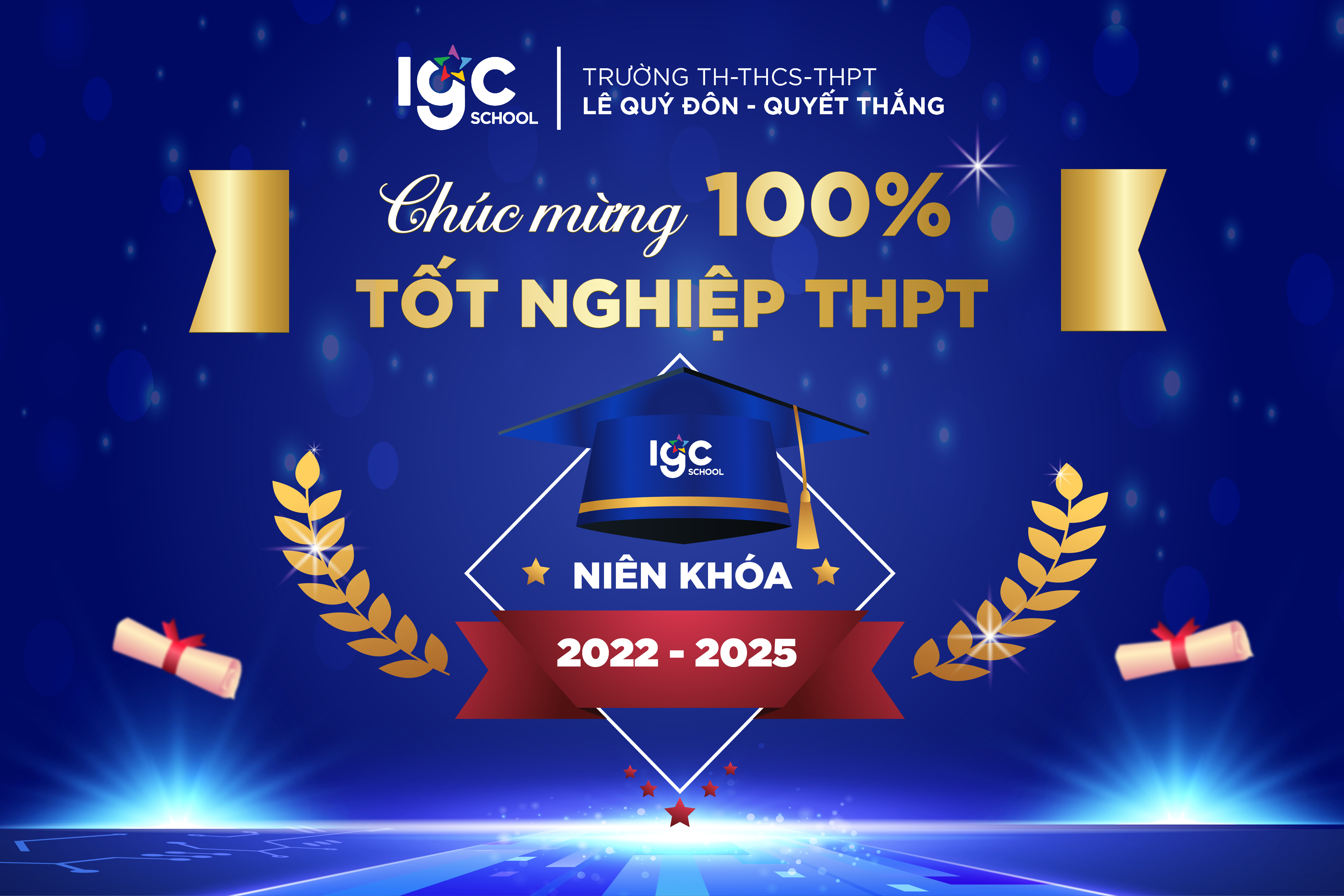 CHÚC MỪNG 100% HỌC SINH ĐỖ TỐT NGHIỆP THPT – NIÊN KHÓA 2022–2025