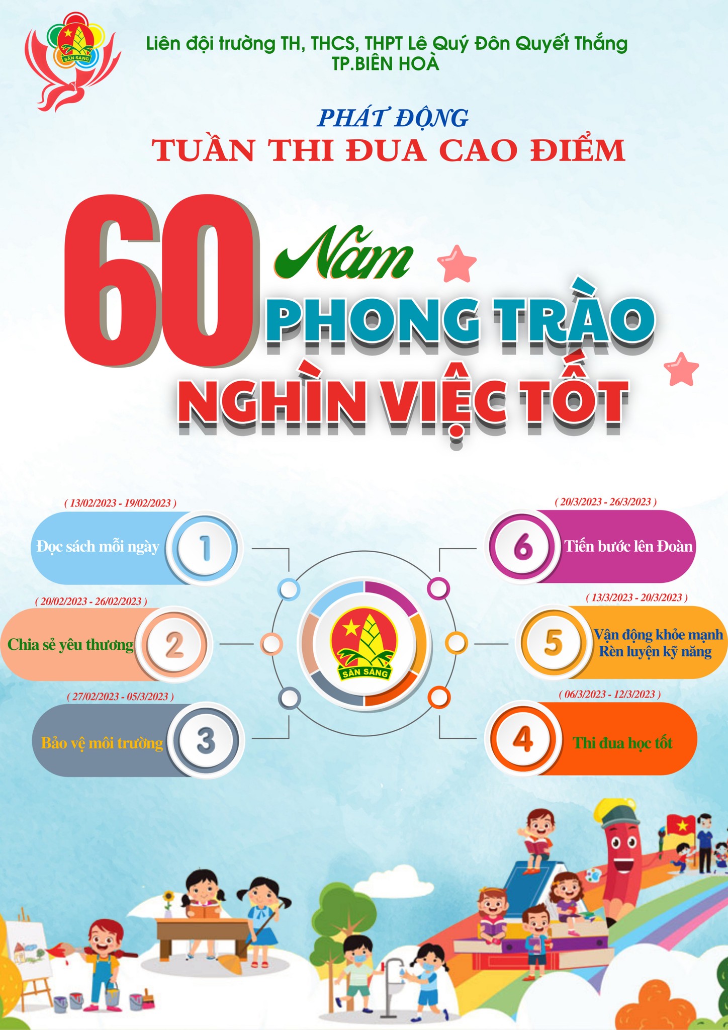 PHONG TRÀO NGHÌN VIỆC TỐT